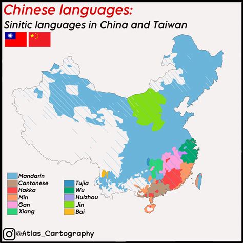 what are the 6 recognized languages of china